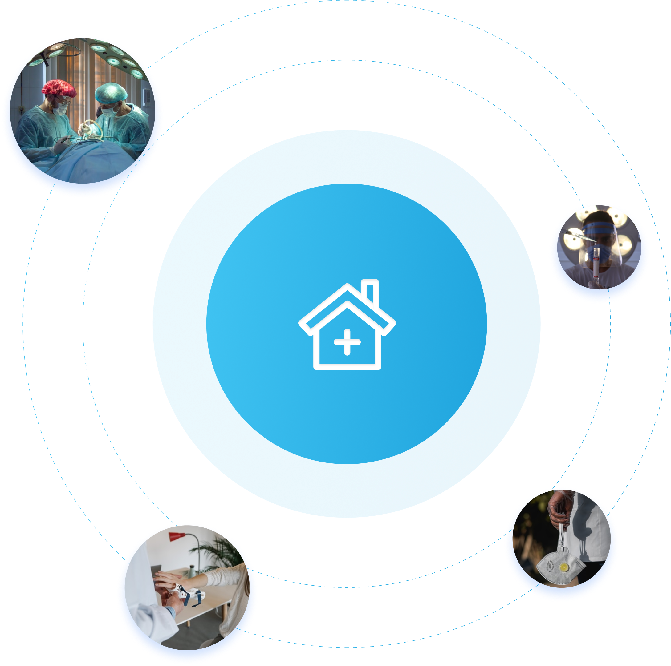 ilustração que mostra as diversas especialidades